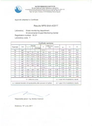 Results_SAA_17.jpg